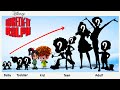 Hotel Transylvania Growing Up Full | Cartoon Wow