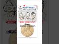 नोबेल पुरस्कार 2025 चिकित्सा (MEDICINE/PHYSIOLOGY) #nobelprize #nobel2025 #upsc #uppsc #uppolice