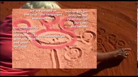 A home for language