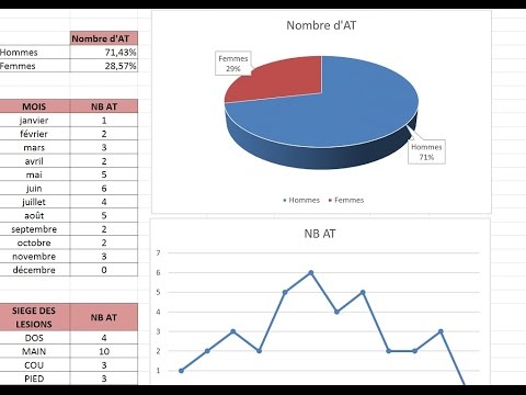 Dénombrement Statistique Multi Critères Avec Excel Youtube