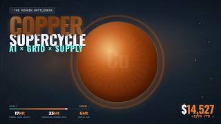 Copper Supercycle: The AI Grid Bottleneck Nobody Talks About