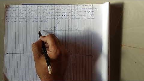 Section of Solids (Square Pyramid)