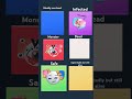 Collab!