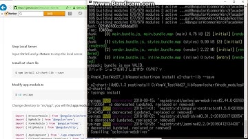 How to install chart library (d3.js v4) in Angular2 by TypeScript2