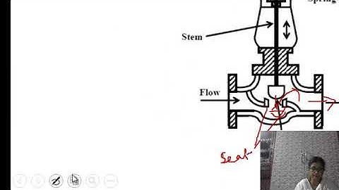 Final Control Element