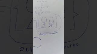 Парадокс Рассела #математика #множества