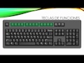 Teclado de Computadora y sus Partes principales