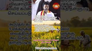 Vijay’s Massive Gift to TN Farmers | TVK Schemes-₹10,000 Support & Full Loan Waiver explained #tvk