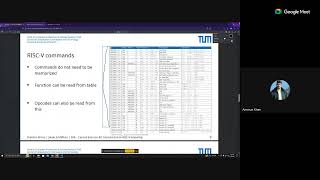 Computer Architecture (RISC-V) lecture