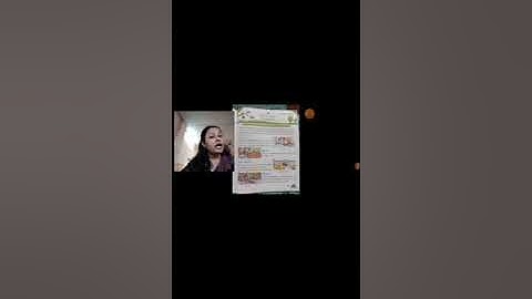 Std 1st EVS Ch 14 Places Near My Home