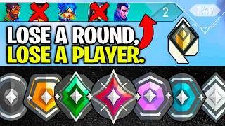 Radiants VS 5 of EVERY RANK, but every loss they LOSE a player!