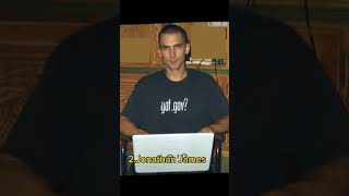 Top 5 Hackers in World😱#hacker #world #trending #viralvideo #subscribe #techvision26