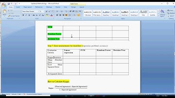 Predicting at Risk Students at Different Percentages of Course Length for Early Intervention Using M