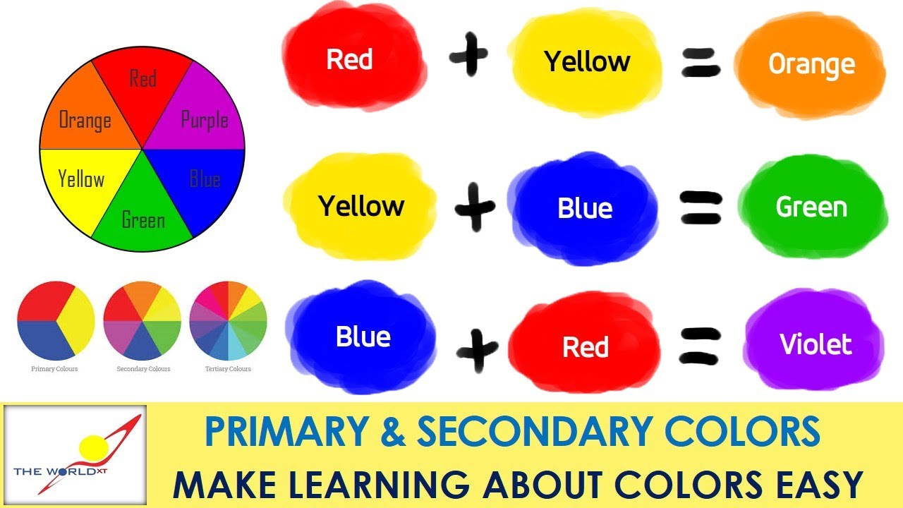 color wheel primary and secondary