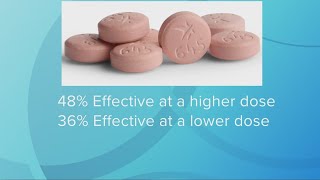 FDA approves Veozah, new drug to battle menopausal hot flashes