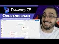 Novo Organograma para empresas e contatos do Dynamics 365 CE #dynamics365ce #organograma #dyn365