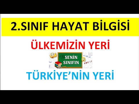 2.SINIF HAYAT BİLGİSİ. ÜLKEMİZİN YERİ - TÜRKİYE'NİN YERİ