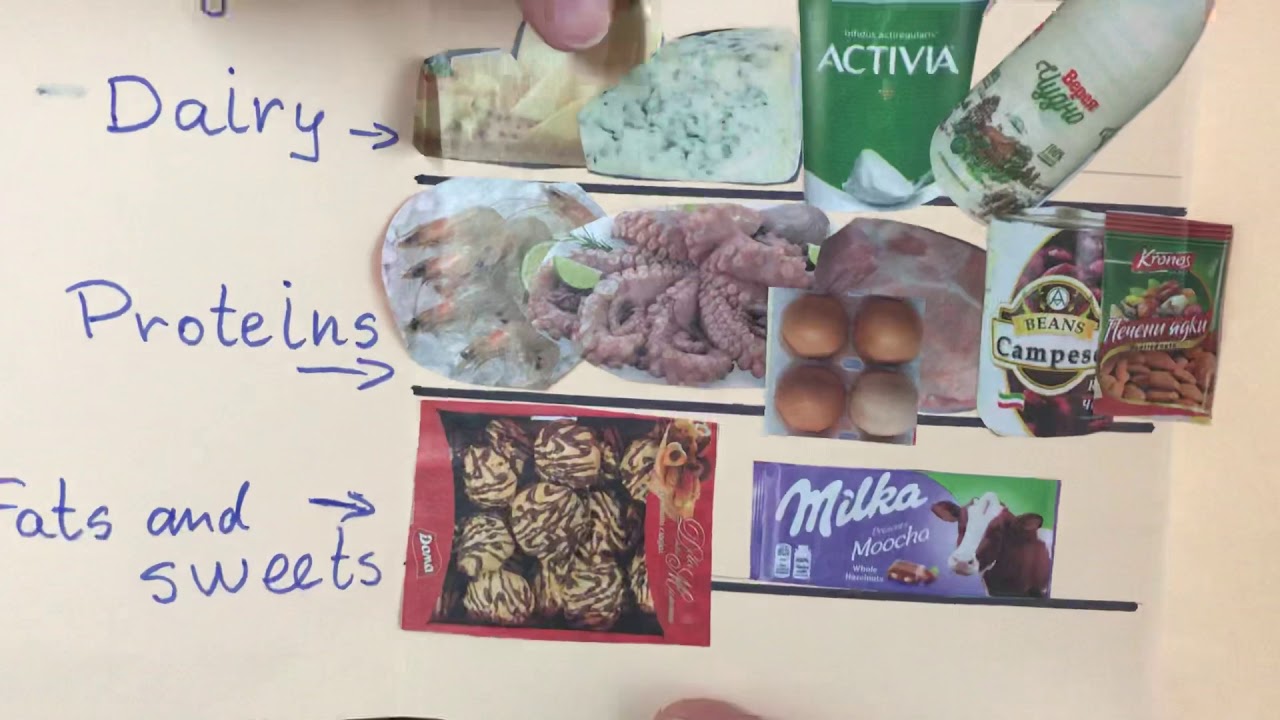 CC - Food on shelves in cupboard - YouTube