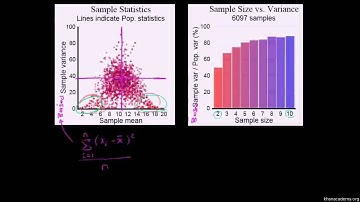 Probability and Statistics 078 Simulation showing bias in sample variance Urdu