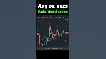 #TodayDeadCross Aug 09, 2023 Ankr dead cross