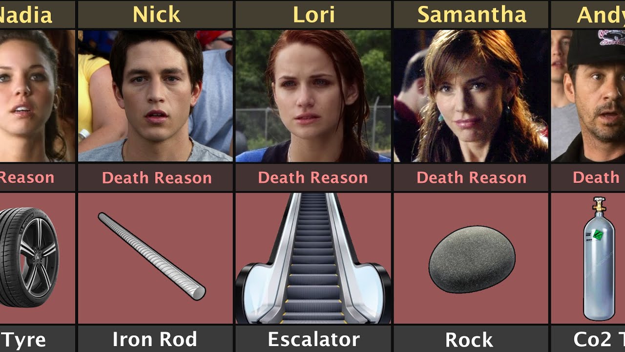 Final Destination 4 Character Death Reason