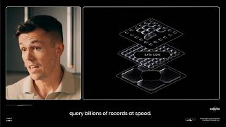 Celonis Data Core: Faster Data, Faster AI | Celonis:NOW