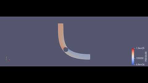 Pressure contour of Flow over a throttle body