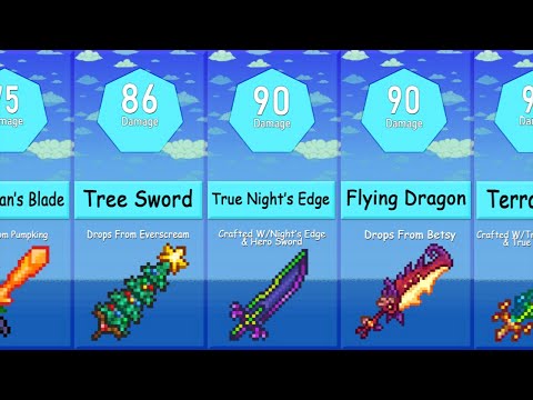 Terraria - Highest