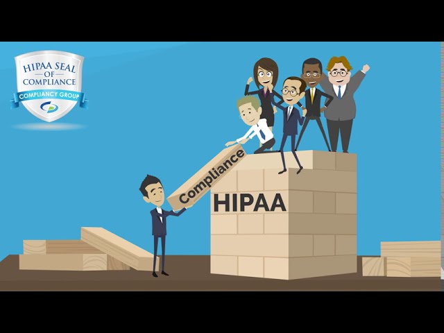 HIPAA Compliance Software - The Guard - Compliancy Group