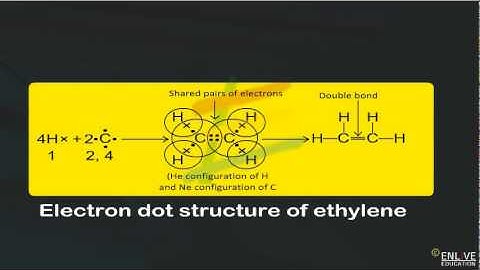 Electron dot structure of ethylene