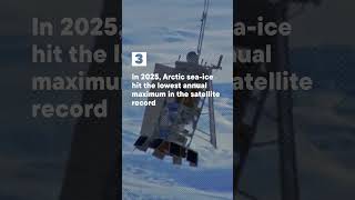 5 Facts - 2025 State of Global Climate Update