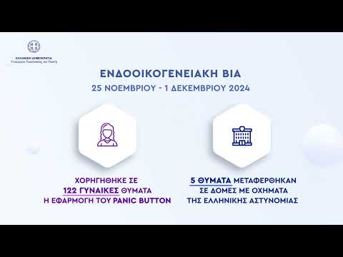 Εβδομαδιαία αποτίμηση δράσεων πρόληψης και αντιμετώπισης της εγκληματικότητας 1