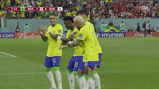 Brazil World Cup Dance In 4K Uhd Hdr For Edits