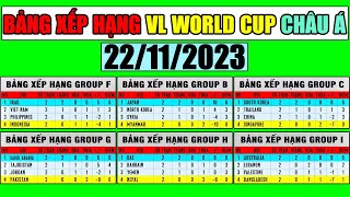 Bảng Xếp Hạng Vòng Loại World Cup 2026 Châu Á | Cập Nhật 22\/11 | Việt Nam Top 2, Japan, Korea Top 1