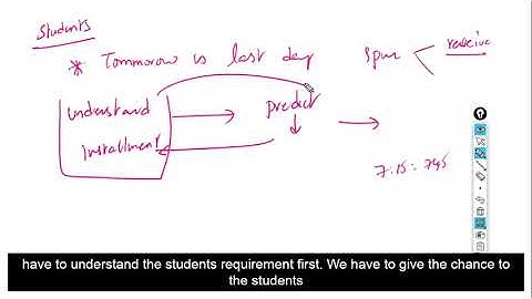 Data Preprocessing in Data Analysis | Step-by-Step Guide for Beginners