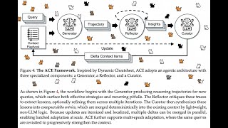 Download Lagu Noob Vibe Paper: Agentic Context Engineering