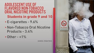 FDA warning on kids and nicotine gummies