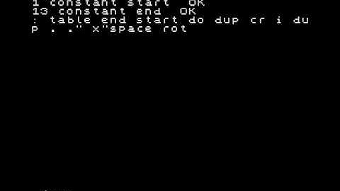 Jupiter Ace Tables Demo