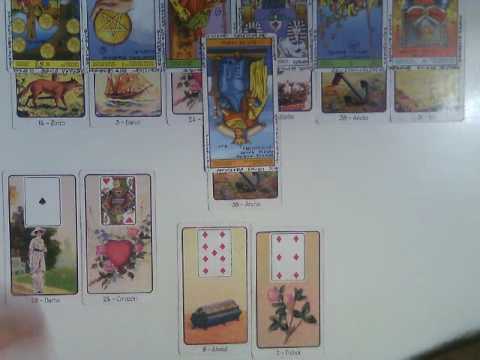 video phone beyonce mp3 Mujer LIBRA/ AMANTE -Abril 2017 -Muy Simple Tarot