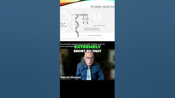 Motor Design  Minimizing Current Loops for High Voltage  Inverters