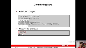 Database Control Language-DCL