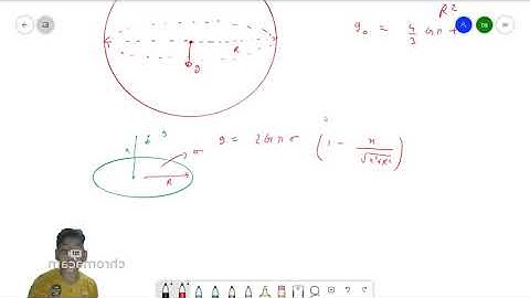 Problem  111  from  200  Puzzling  Physics Problems
