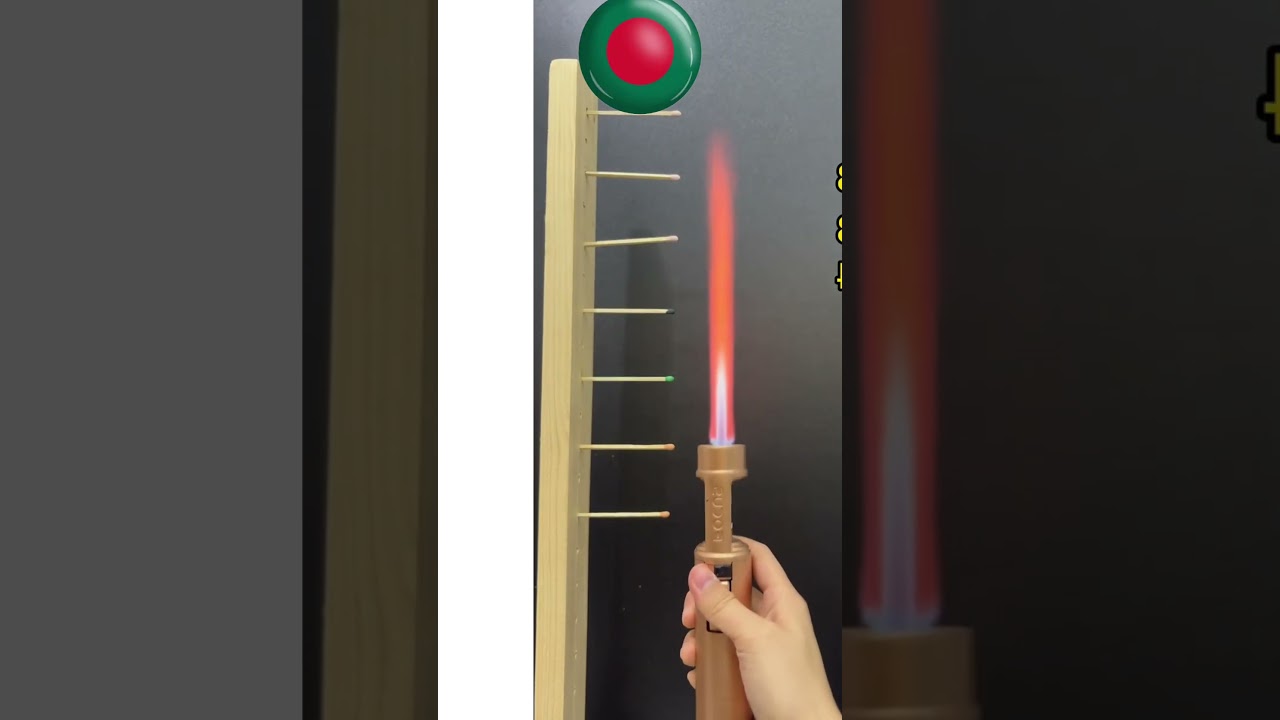 Country Power Test Experiment 😱 | Physics Trick Explained