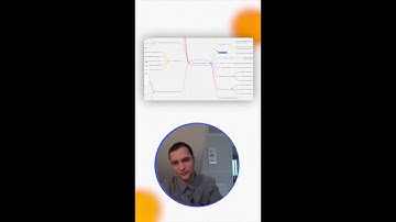 Turn your LinkedIn profile into a meeting generating landing page - 2025 #linkedin #linkedinprofile