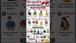 🚨 Liver kharab hone ke ye 12 sanket na karein ignore! 😨#Shorts #YouTubeShorts #LiverHealth #health