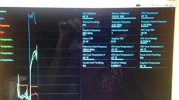 i7-4790k with gigabyte hd3, stock cooler
