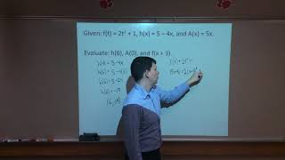 1-2 Function Notation