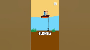 How Ship Anchors Work