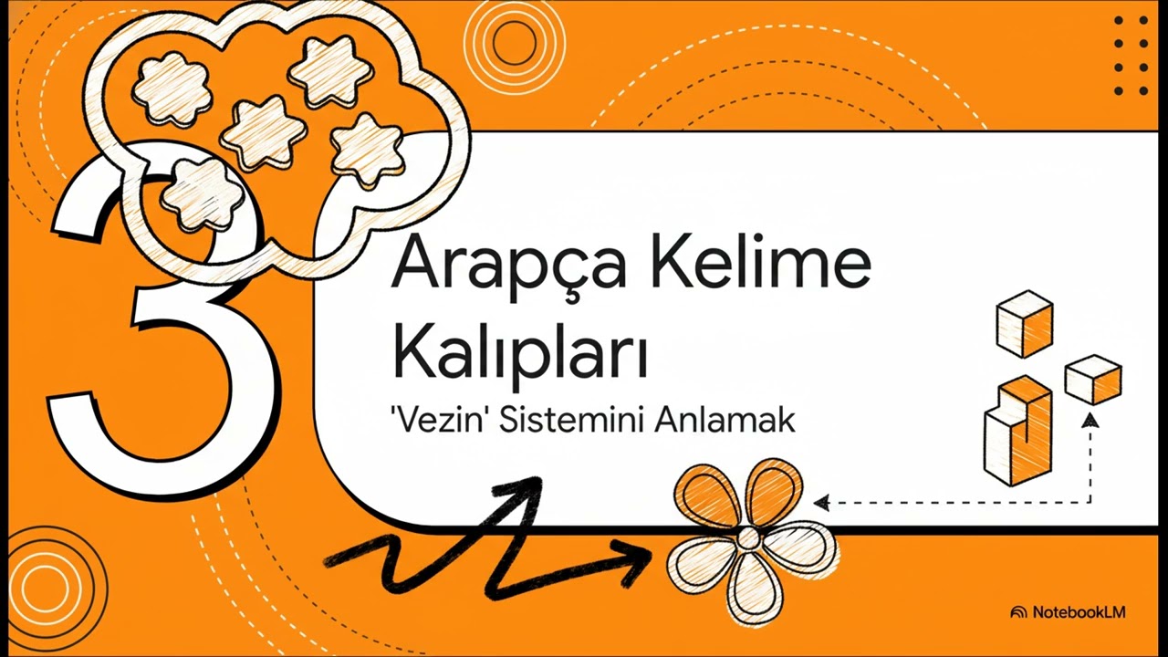 Osmanlı Türkçesi 2024-2025 Vize Soruları