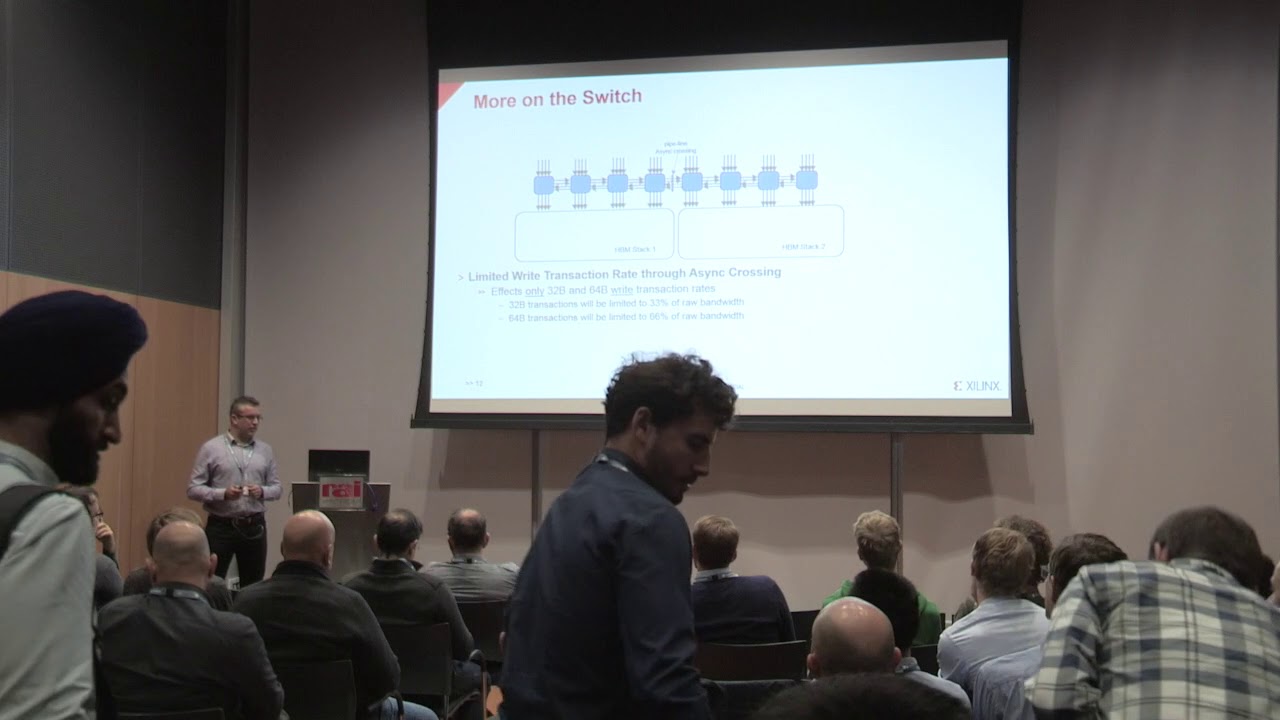 OpenPOWER Summit Europe 2018: High Bandwidth FPGA Acceleration Platform